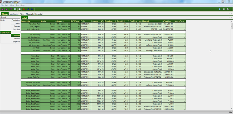 PIPE MATERIALS - CLASS NAME MAPPING